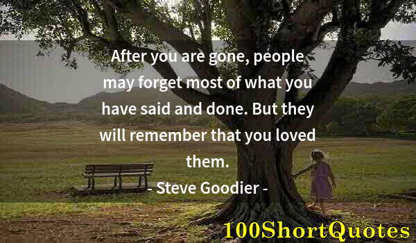 Quote by Albert Einstein: After you are gone, people may forget most of what you have said and done. But they will remember th...