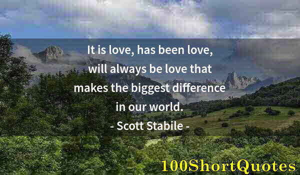 Quote by Albert Einstein: It is love, has been love, will always be love that makes the biggest difference in our world.