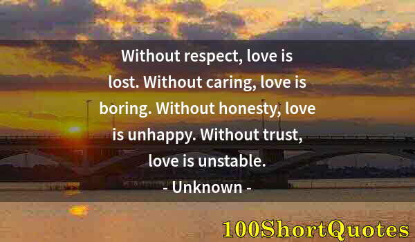 Quote by Albert Einstein: Without respect, love is lost. Without caring, love is boring. Without honesty, love is unhappy. Wit...