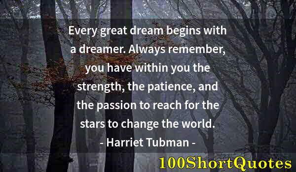 Quote by Albert Einstein: Every great dream begins with a dreamer. Always remember, you have within you the strength, the pati...