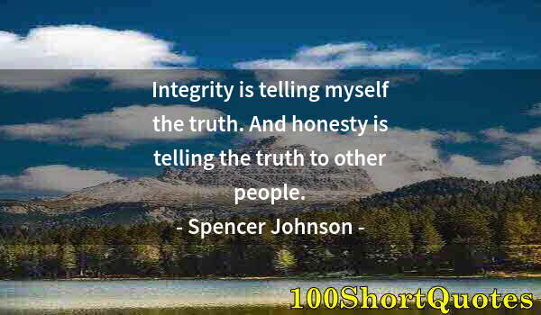 Quote by Albert Einstein: Integrity is telling myself the truth. And honesty is telling the truth to other people.